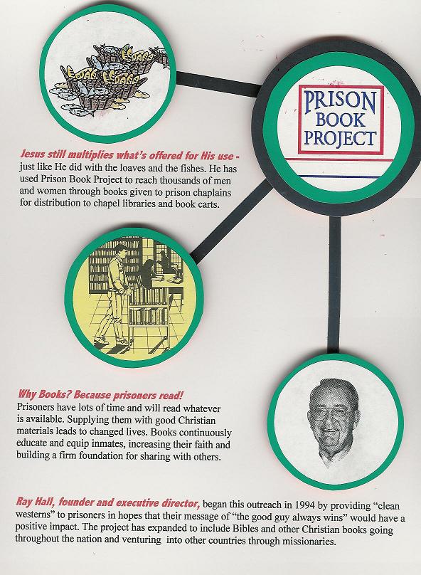 Prison Book Project